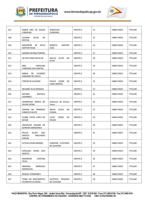 Sai a lista dos habilitados para as 219 casas populares e sorteio é