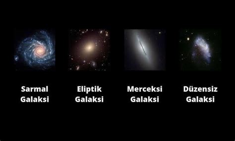 Galaksi Nedir E Itleri Nelerdir Eodev Com