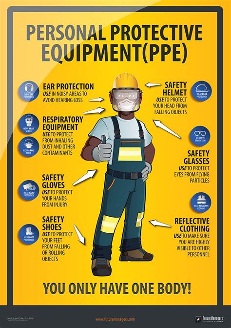 Ppe Poster A1 Ppe Poster Girl Press Health And Safety Poster