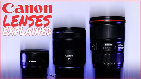 Canon Lenses Explained Dc Vs Stm Vs Usm Youtube