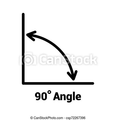 90 Degree Angle Icon Isolated Icon With Angle Symbol And Text Vector