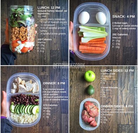 Eat Fit Meal Plan