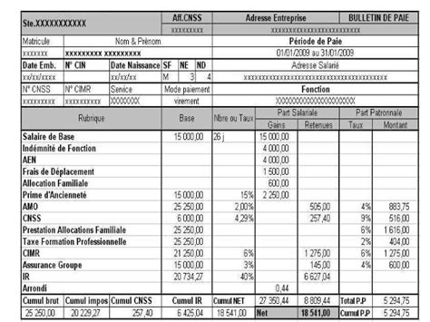 Création d'entreprises audit comptable & financier maroc. exemple bulletin de paie maroc excel