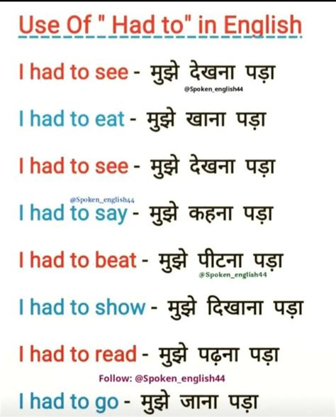 Daily Use English Words Translate In Hindi Ideas Of Europedias