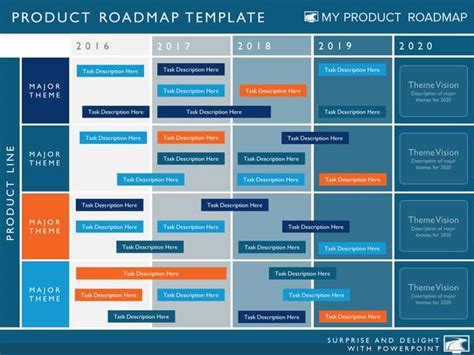 Five Phase Agile Software Timeline Roadmap Powerpoint Diagram