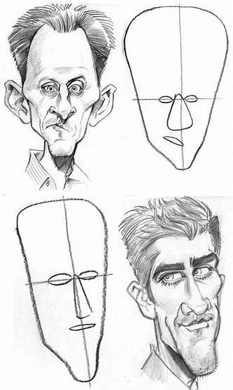 Image Result For Learn To Draw Caricatures Online For Free Caricature