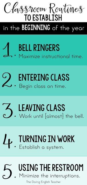 Classroom Routines To Establish In The Beginning Of The Year