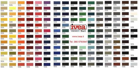 Ral Colours Ral Colour Chart Inset Sink