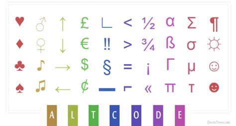 Triangle Alt Code Symbols