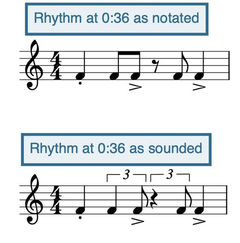 Swing Rhythms Open Music Theory