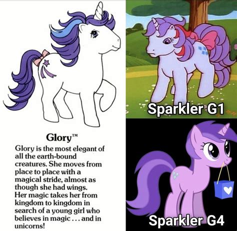 Since 2010 It Has Always Been Stated That Rarity Was Inspired By