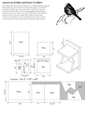 Cut the board and perch. Ashley's Acres: Birdhouse Plans for Robins and Barn Swallows