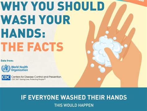 Uvm Flu Shot Clinic And Wash Your Hands Posters Csdtrain