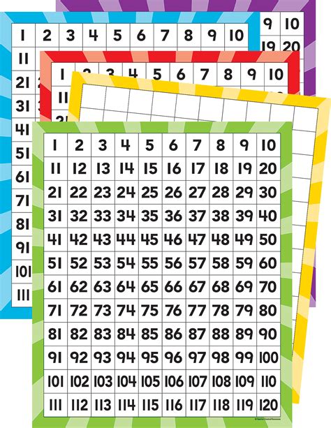 120 Number Boards Tcr20673 Teacher Created Resources