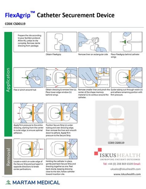 Flexagrip Catheter Securement Devices Iskus Health