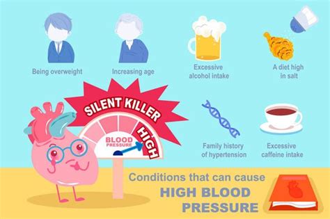 High blood pressure, or hypertension, rarely has noticeable symptoms. High blood pressure: Does high blood pressure cause ...