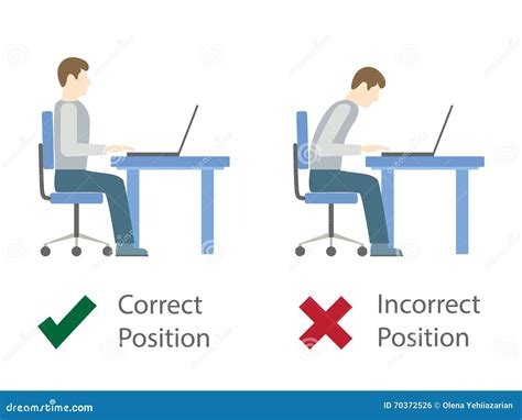 Correct And Incorrect Sitting Posture At Computer Stock Vector