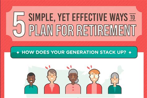 5 Simple Yet Effective Ways To Plan For Retirement Infographic