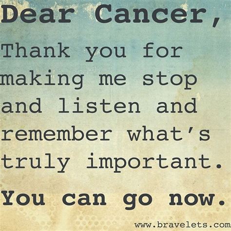 Lung Cancer Quote 102 Uplifting Cancer Quotes To Keep On Fighting