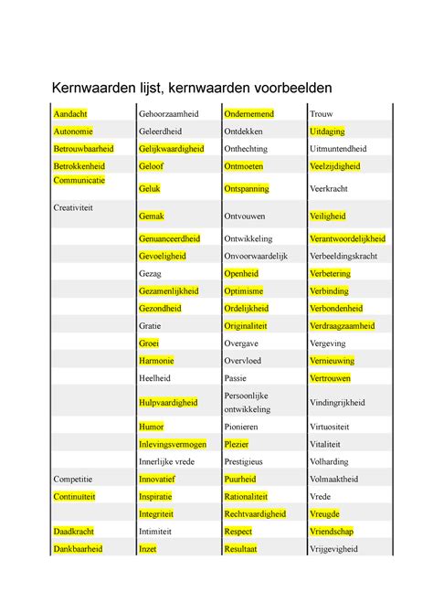 Kernwaarden Lijst Met De Belangrijkste Waarden Kernwaarden Lijst Kernwaarden Voorbeelden