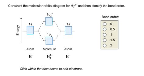 Construct The Molecular Orbital Diagram For H2 General Wiring Diagram