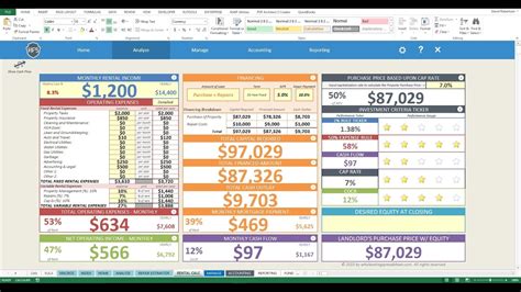 Free House Flipping Spreadsheet Template — Db