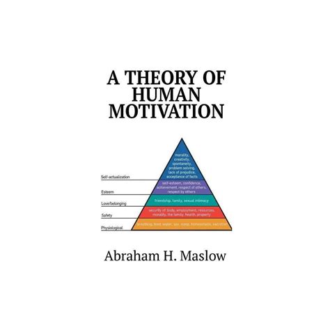 A Theory Of Human Motivation By Abraham H Maslow Hardcover In 2021