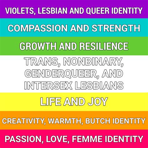 Genderqueer Positivity A Nonbinary And Genderqueer Lesbian Flag Edit
