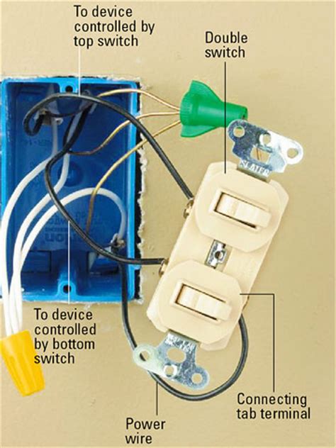Read the instructions carefully before commencing installation. Combination Switches: Double, Unswitched, Toggle, Remote, Fan, GFCI, More - How to Install a ...
