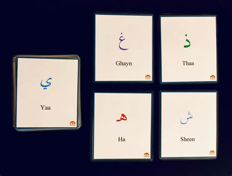 Arabic Pronunciation Flashcards Alif Baa Taa Arabic Etsy