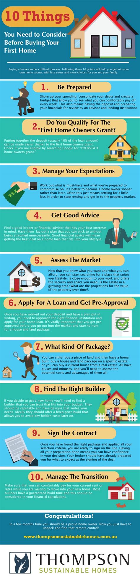 Infographic 10 Things You Need To Consider Before Buying Your First