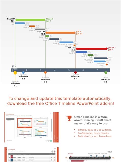 Editable Powerpoint Gantt Chart Timeline Template For Project