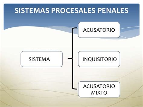 Sistemas Procesales Penales Pptx Powerpoint Kulturaupice