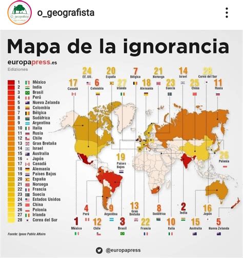 Quais As Consequências Da Ignorância Política Segundo O Poema