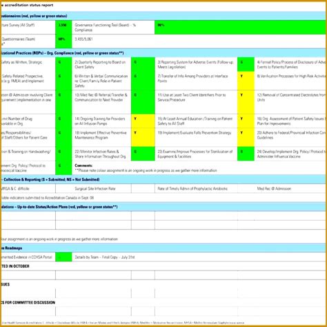 7 Daily Report Format In Excel Free Download Fabtemplatez