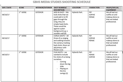 A2 Advanced Portfolio Shooting Schedule