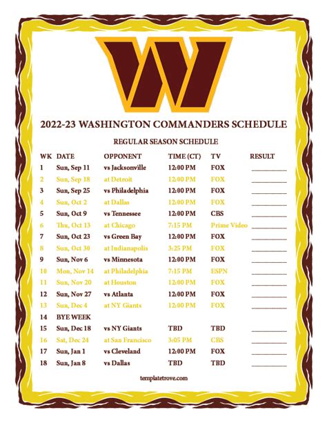 Washington Nationals 2022 Printable Schedule