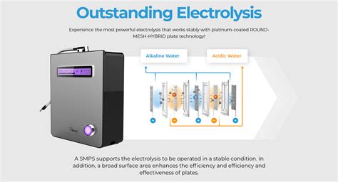 ≡ Order ⚜ Tyent Edge 9000 Water Ionizer Ts Value Up To 2000 ⚜