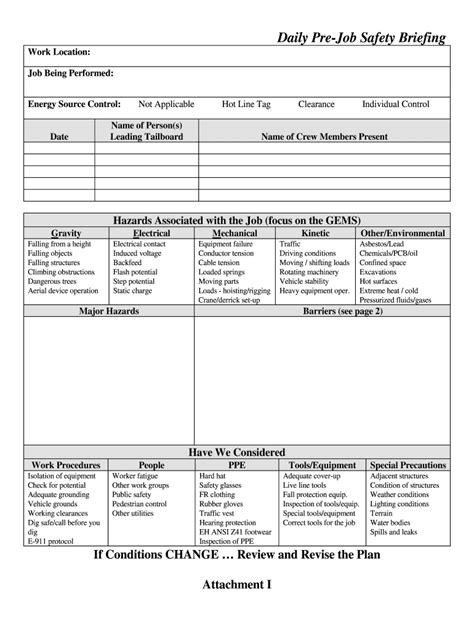Pre Job Briefing Template Fill Out Sign Online Dochub