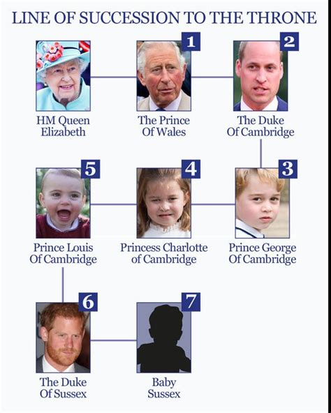 Meghan markle and prince harry have officially stepped back from their roles as senior members of the royal family. Meghan Markle is a PRINCESS: Princess Meghan CONFIRMED on ...