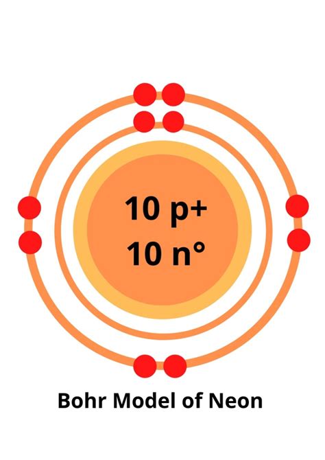 Neon Bohr Model — Diagram Steps To Draw Techiescientist