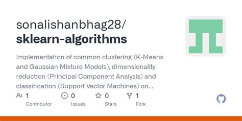 Github Sonalishanbhag Sklearn Algorithms Implementation Of Common Clustering K Means And