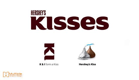 Hershey Kisses Logo Logodix