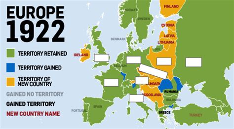 Europe After World War 1 Map Diagram Quizlet