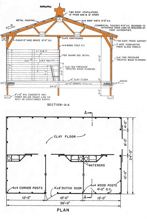 With 14' tall side walls, using 24' double trusses in the center, clear span, poles 12' on center on side walls. Michel F.: Gambrel roof shed kits