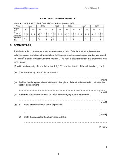 We did not find results for: SPM form 5 chemistry chap 4 exercises - E