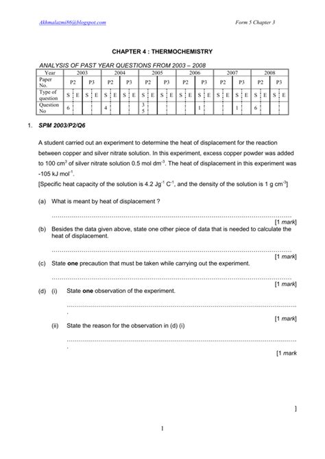 One can start by reading chapter 9. SPM form 5 chemistry chap 4 exercises - E