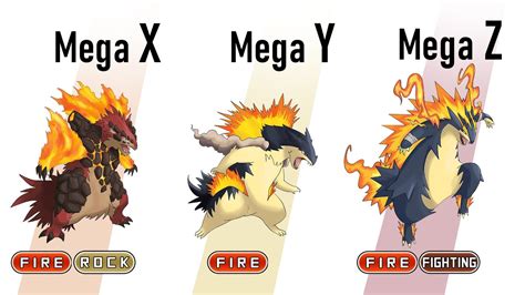 Pokemon Mega Evolution All Starters