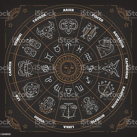 Zodiac Circle With Horoscope Signs Astrology Symbols And Mystic Signs