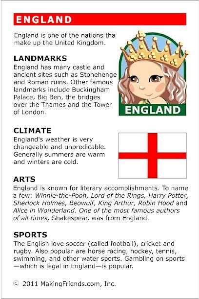 England Fact Card For Your Girl Scout World Thinking Day Or